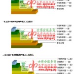 垦利不饱和树脂地坪，不饱和树脂防腐地坪,防腐蚀地坪施工厂家-缩略图2